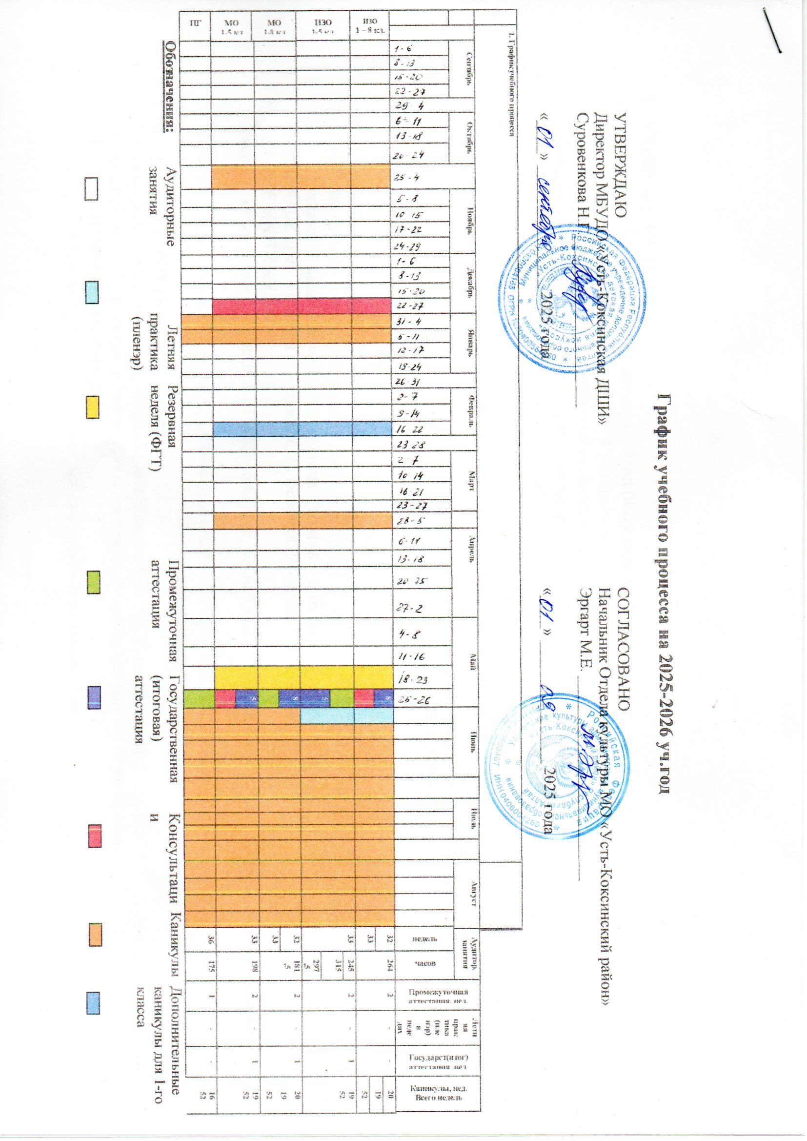 Grafik uchebnogo processa 2025 2026 1